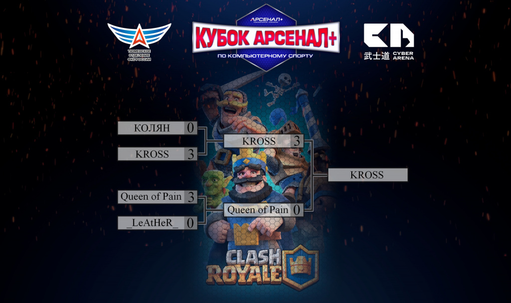 Clash Royal.jpg